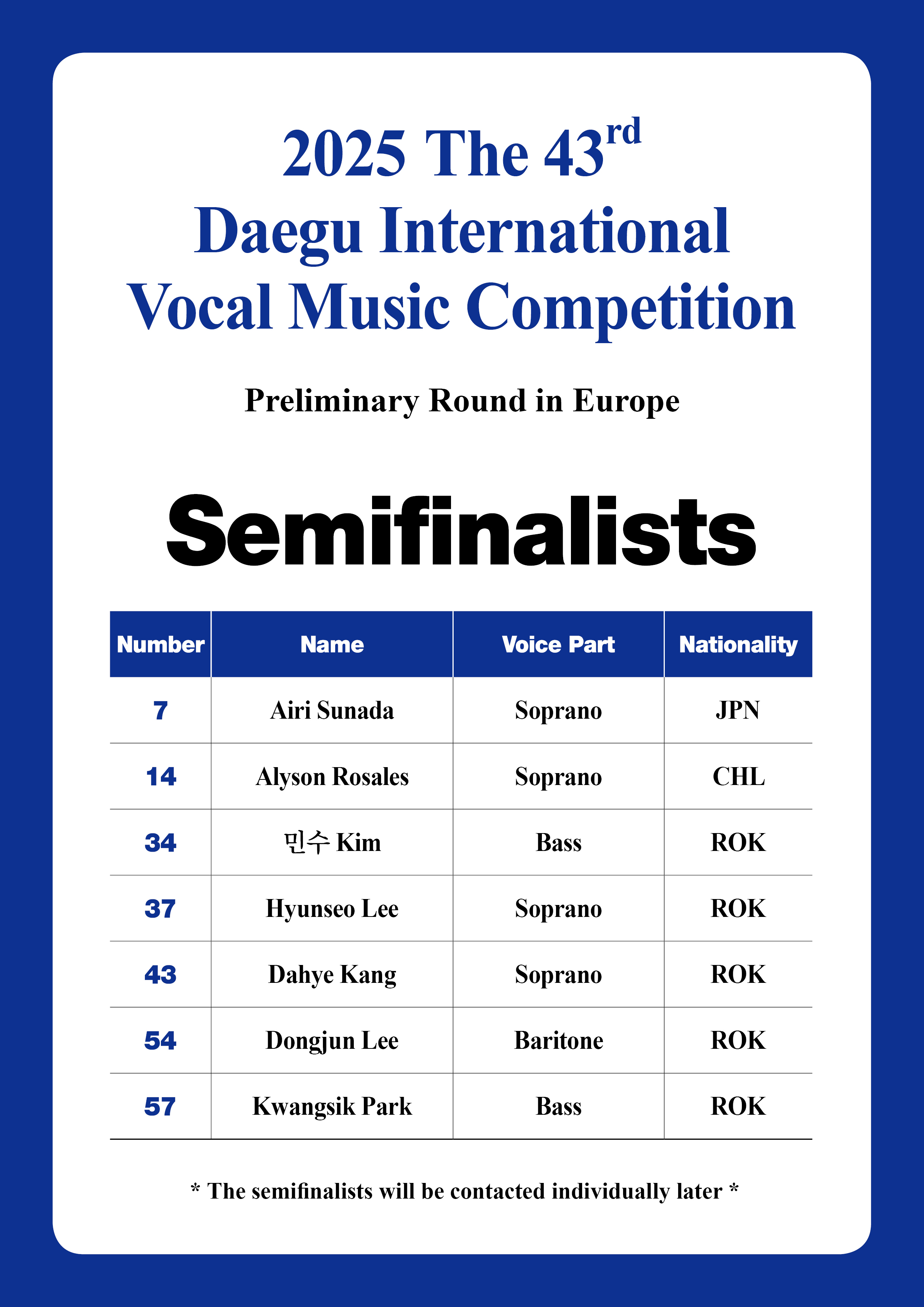 Semifinalists(최종).jpg