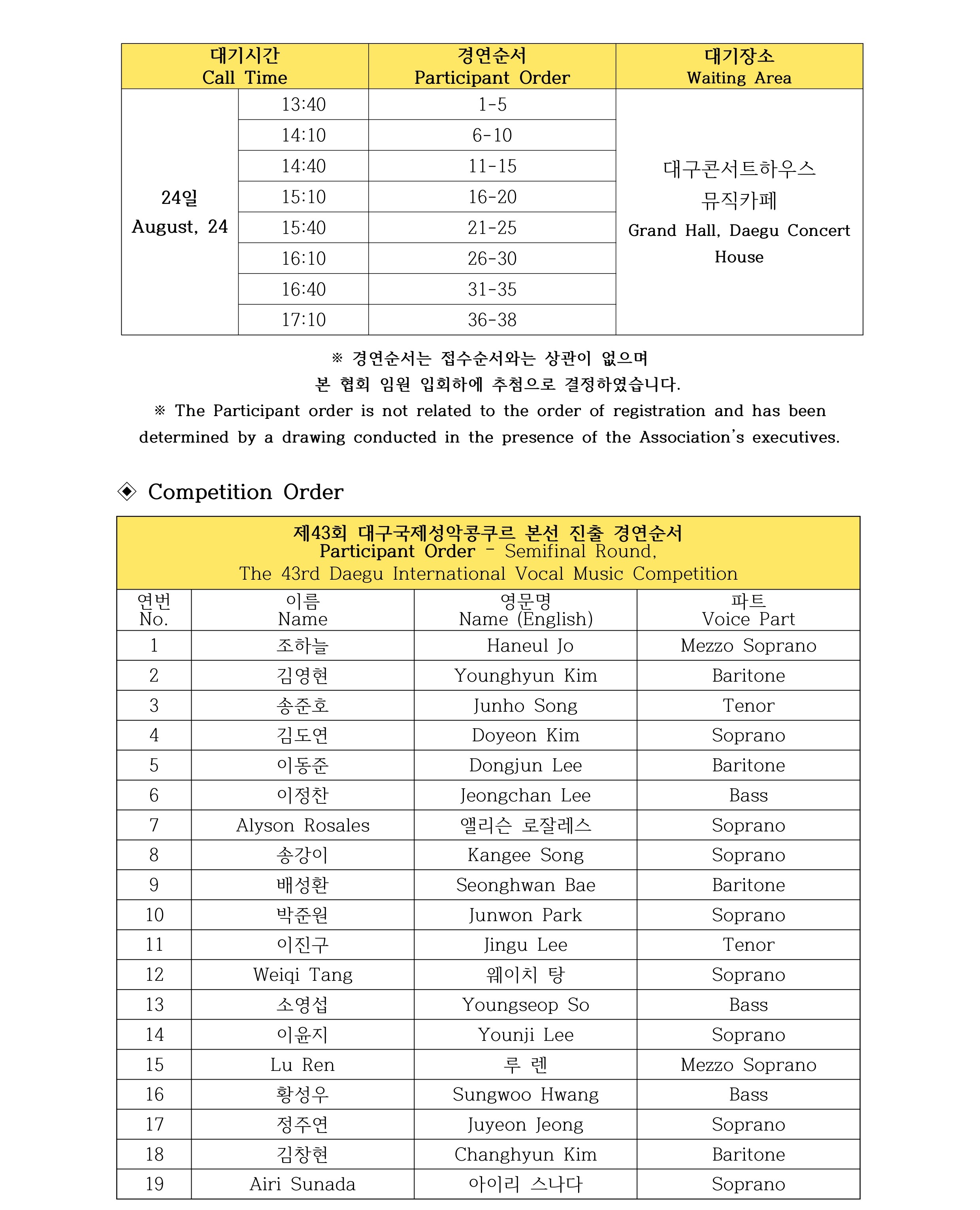 제43회 대구국제성악콩쿠르 본선경연순서 공지(국영문)_page-0002.jpg
