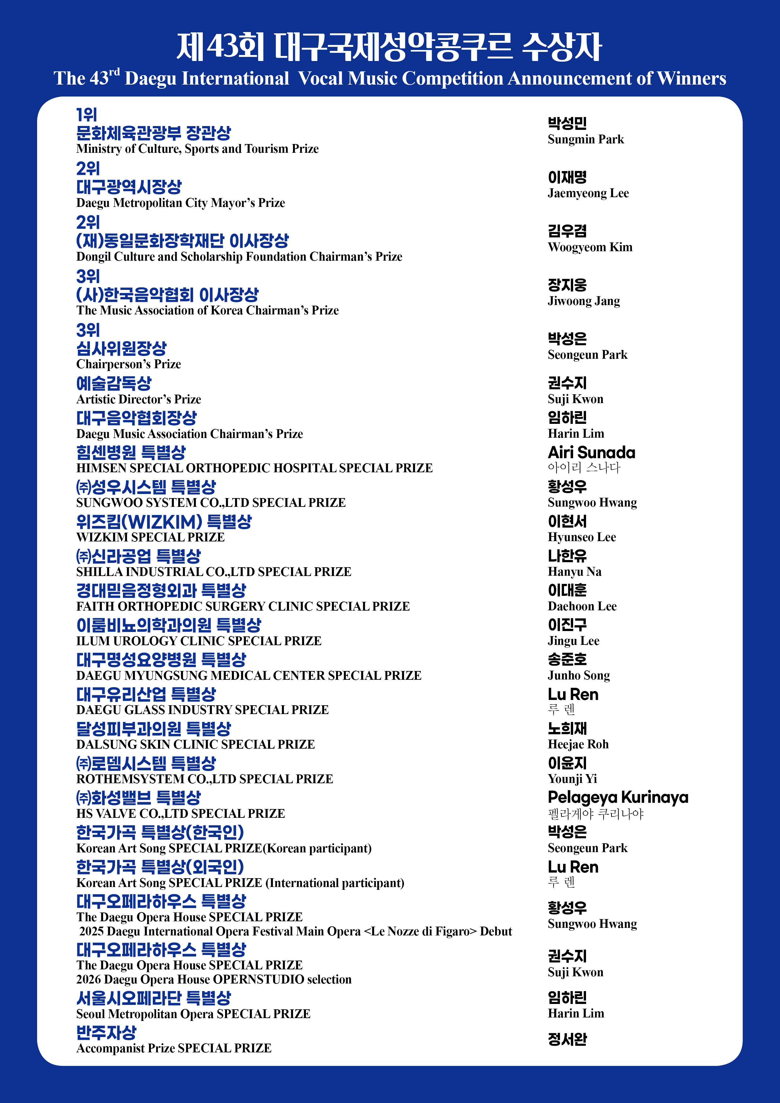 2025 제43회 대구국제성악콩쿠르 수상자 결과발표.jpg